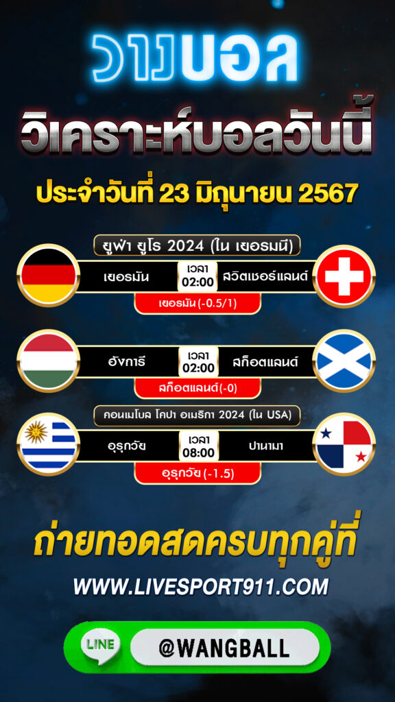 วิเคราะห์บอลวันนี้ 23-06-67