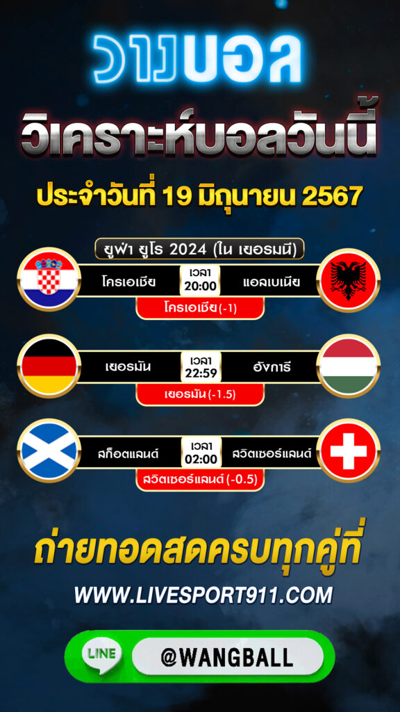 วิเคราะห์บอลวันนี้ 19-06-67