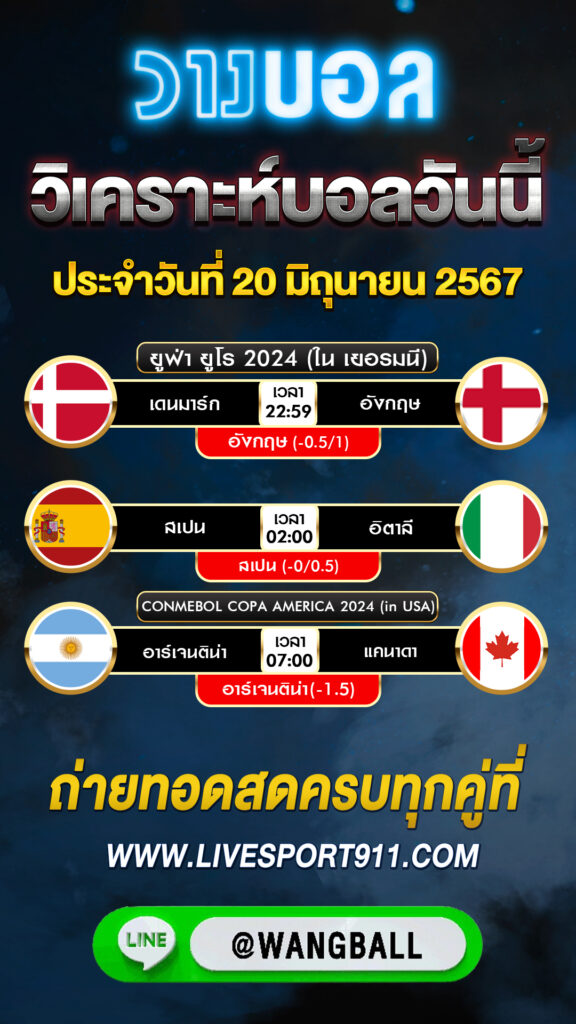 วิเคราะห์บอลวันนี้ 20-06-67