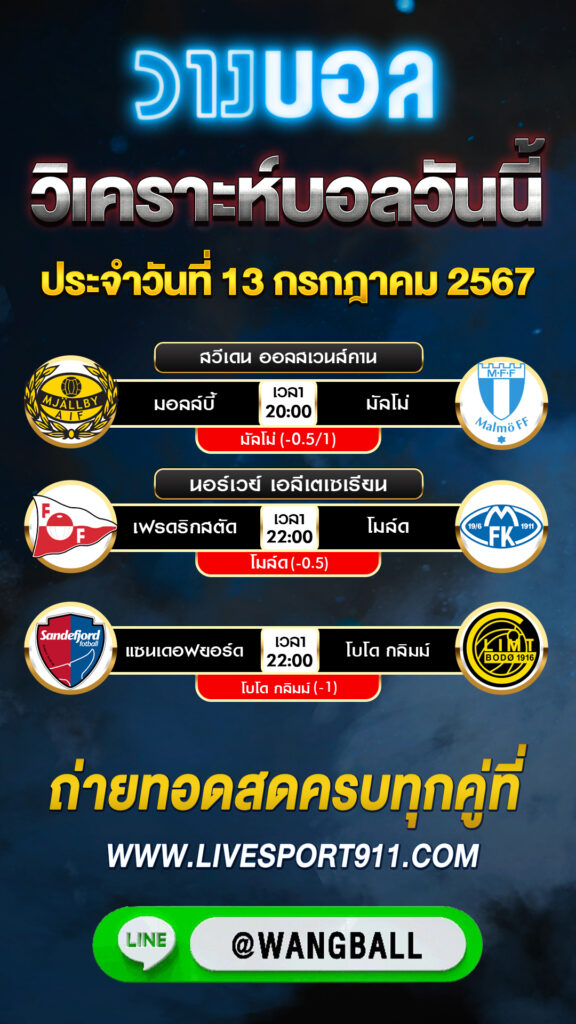 วิเคราะห์บอลวันนี้ 13-07-67