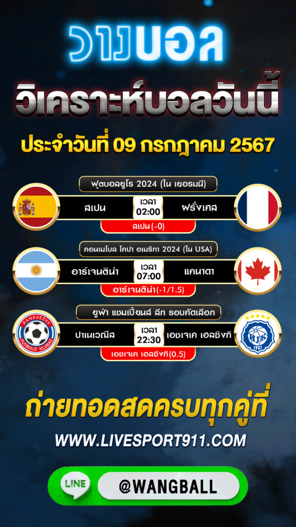 วิเคราะห์บอลวันนี้ 09-07-67