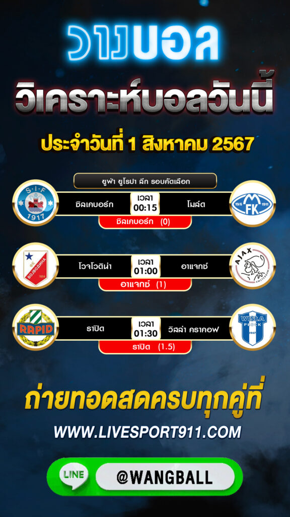 วิเคราะห์บอล 01-08-67