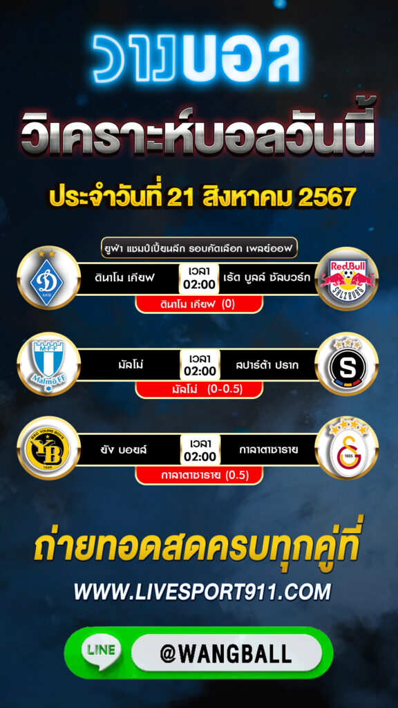 วิเคราะห์บอล 21-08-67