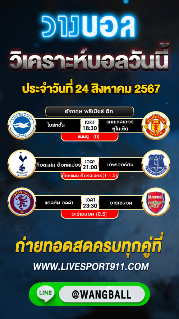 วิเคราะห์บอล 24-08-67