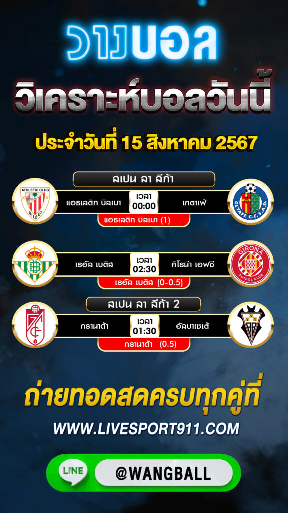 วิเคราะห์บอล 15-08-67