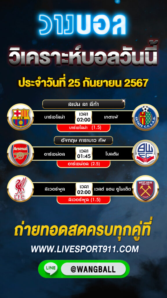 วิเคราะห์บอลวันนี้ 25-09-67