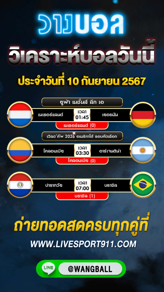 วิเคราะห์บอลวันนี้ 10-09-67