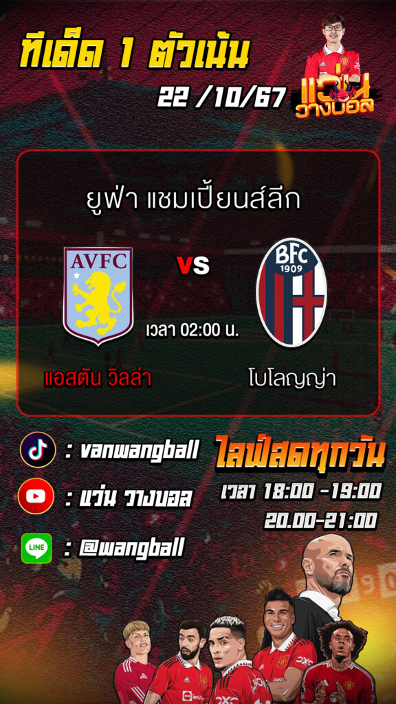 วิเคราะห์บอลวันนี้ 22-10-67